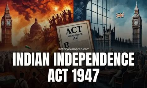 The Indian Independence Act 1947 Background Features