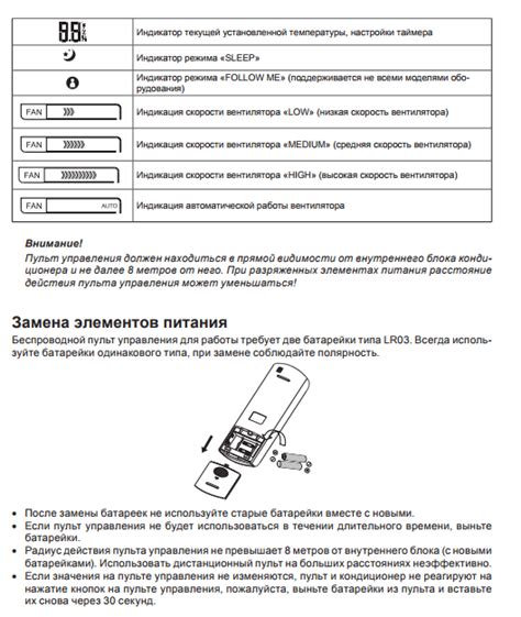 Кондиционеры Lessar (Лессар): инструкции к пульту, характеристики систем