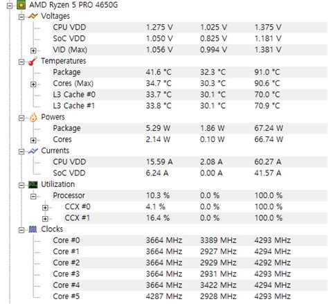 라이젠5 4650G 기본쿨러 CPU 온도 및 점수