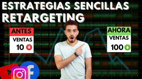 Retargeting Mágico Multiplica tus Ventas Online con Estas Técnicas