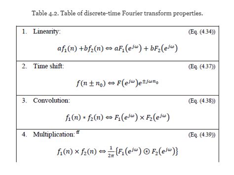 Solved P By Applying Properties Of The Dtft Given In Table Chegg