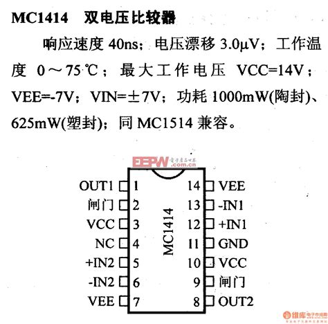 Mc96f8316m引脚图mc96f8216d引脚功能图5 伤感说说吧