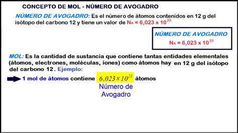 Cuál es el valor del número de Avogadro Educación Activa