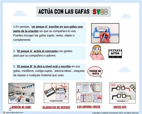 Actividades lúdicas para practicar la Gramática Cómo enseñarle a un