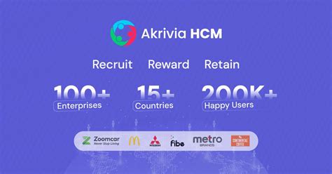 What Is Employee Satisfaction Meaning Definition Akrivia HCM