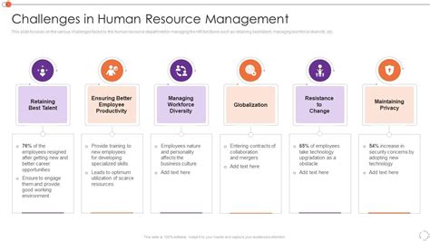 Automating Key Tasks Resource Manager Challenges In Human Resource