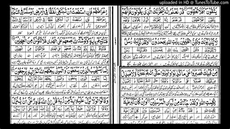 Tafseer Quran Tilawat Quran With Urdu Translation Surah Al Anam Ayat 33 Dr Aziz Ullah 4