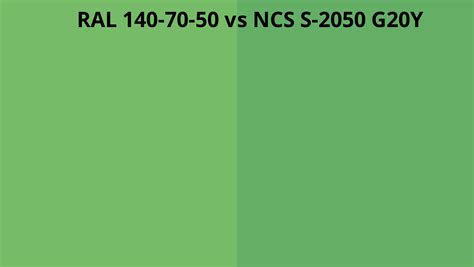 RAL 140 70 50 Vs NCS S 2050 G20Y RAL Colour Chart UK