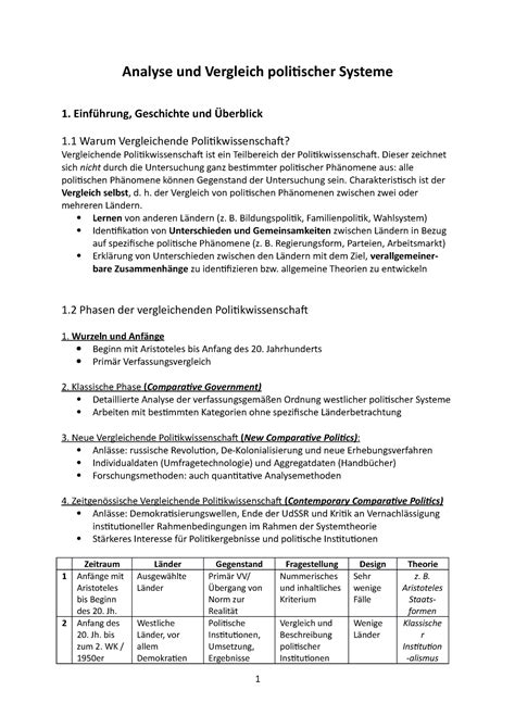 Analyse Und Vergleich Politischer Systeme Zusammenfassung Analyse Und