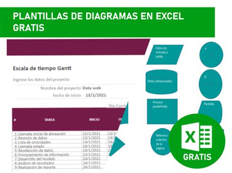 Plantillas De Diagramas En Excel Para Descargar Gratis Hot Sex