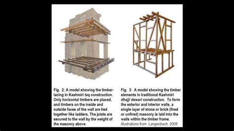 Earthquake Resistant Designs Timber And Steel