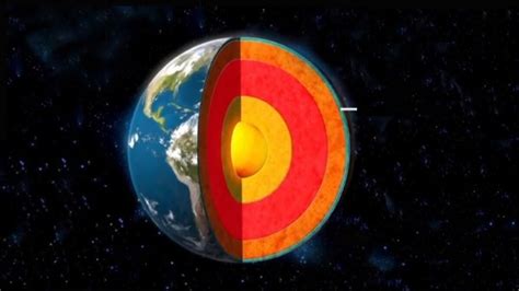 Voici à quoi ressemble lintérieur de la Terre