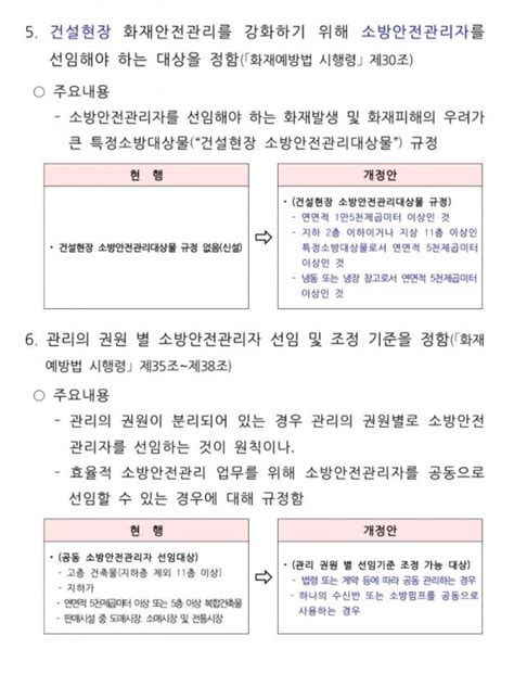 소방시설법 화재예방법 시행령시행규칙 개정안 주요사항 공지사항 주서울방재전문기술단