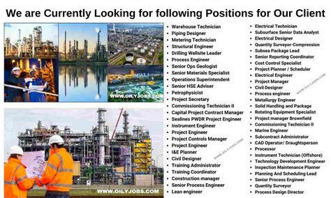 Oil & Gas Technician Engineer Operators Jobs