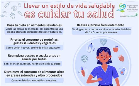 ¡cuidar Tu Alimentación Es Cuidar Tu Salud Ese Hospital Regional