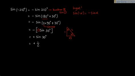 Contoh Soal Dan Jawaban Trigonometri Kelas Guru Paud 39676 Hot Sex