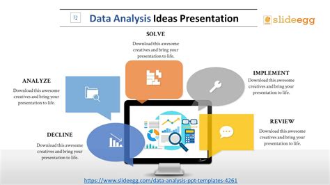 Analysis Powerpoint Templates For Your Needs By Ishwarya Issuu