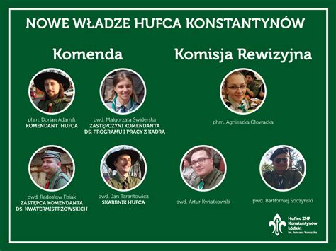 Nowa Komenda Hufca Zhp Konstantyn W Dzki Wybrana Chor Giew Dzka Zhp