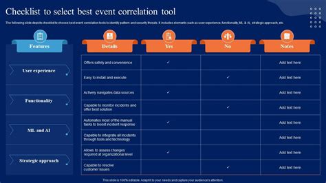 Checklist To Select Best Event Correlation Tool Comprehensive Guide To