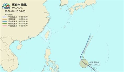 雙颱後天產生「藤原效應」 不排除馬勒卡整併梅姬再增強 生活 自由時報電子報