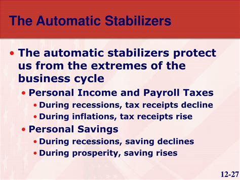 PPT - Automatic Stabilizers PowerPoint Presentation, free download - ID ...