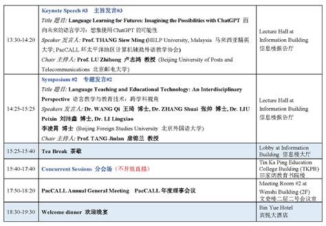 Conference Programme