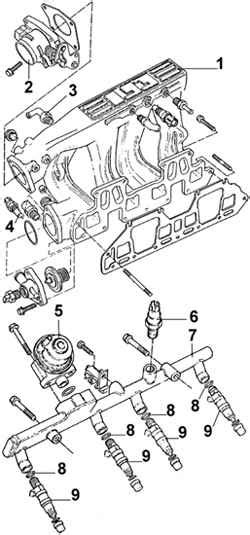 Ford Scorpio