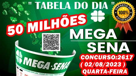 MEGA SENA Concurso 2617 Tabela Do Dia O MAPA DA SENA YouTube