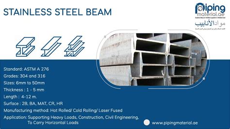 Stainless steel beam | SS 304 structural/ lifting/ box beams suppliers