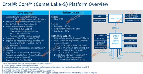 Alleged Leaked Details on Intel Comet Lake-S Platform Require... You ...