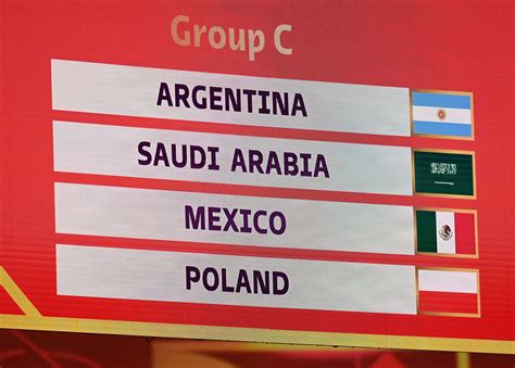 World Cup 2022: Group C preview - Argentina, Saudi Arabia, Mexico & Poland