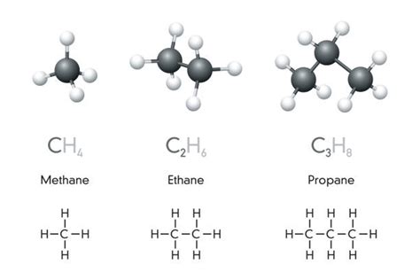 Ethane Molecular Structure