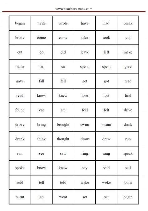 Pin By Chundung On Language Arts Irregular Past Tense Verbs