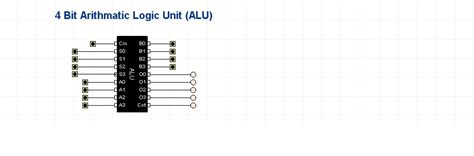 Digital Circuit Design