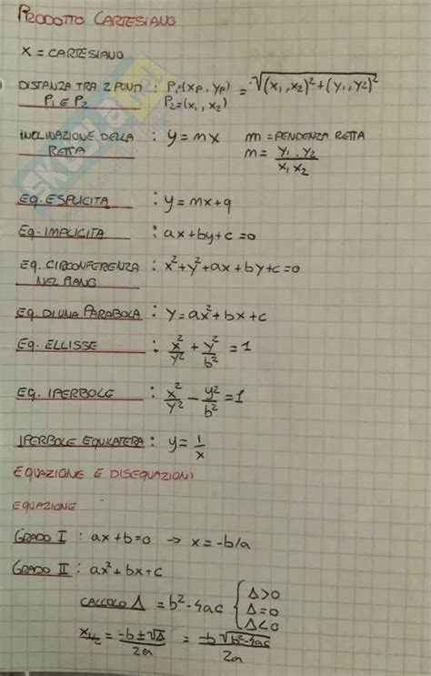 Formule Degli Svolgimenti Degli Esercizi Analisi Matematica