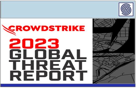 Crowdstrike Global Threat Report Ciso Ciso Cyber Security