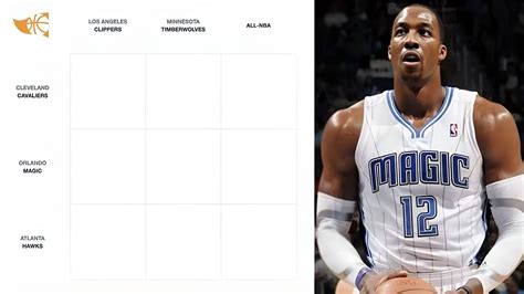 What are the NBA Immaculate Grid answers for today? (August 4)