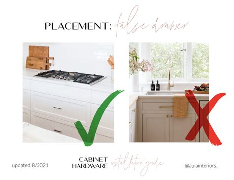 A Designers Guide To Hardware Placement Aurainteriors Co