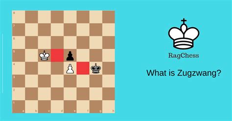 What is Zugzwang and How Can You Win Chess Games With This Idea - RagChess