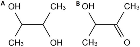 Catalysts Free Full Text Efficient 23 Butanediolacetoin