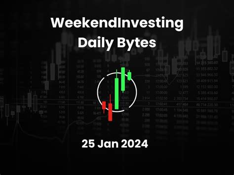 Weekend Investing Daily Byte 25 Jan 2024 Weekend Investing