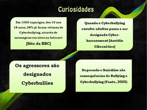 Cyberbullying O Que é Como Combater Pplware