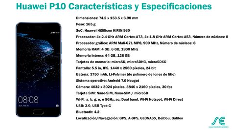 Smart Especificaciones Huawei P Plus Caracter Sticas Y Especificaciones