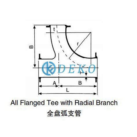 All Flanged Tee With Radial Branch