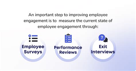 10 Most Effective Employee Engagement Best Practices For 2024