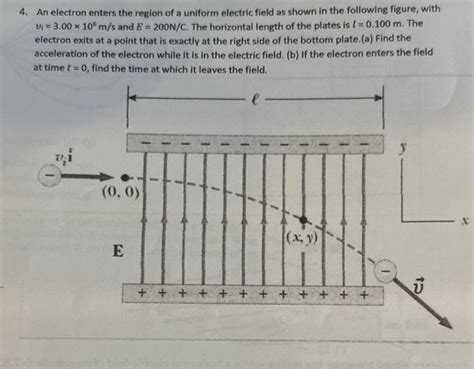 Solved 4 An Electron Enters The Region Of A Uniform