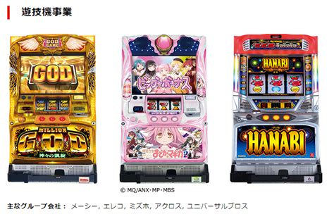 遊技機メーカーへの株式投資を考える Alis