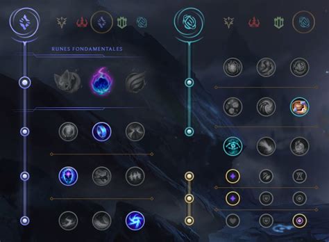 Veigar Runas build e guia do campeão de LoL para jogar no meio