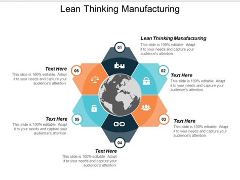 Lean Thinking Manufacturing Ppt PowerPoint Presentation Styles Model