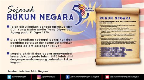 IKRAR RUKUN NEGARA – Portal Rasmi Jabatan Penerangan Malaysia